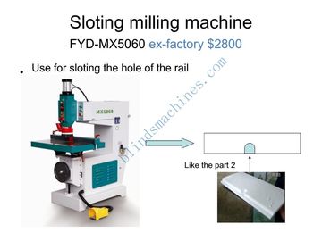 China sloting milling  machines supplier